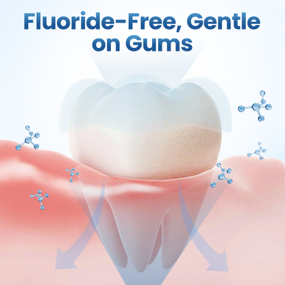 Timilk® GumRelief Natural Spray🔥