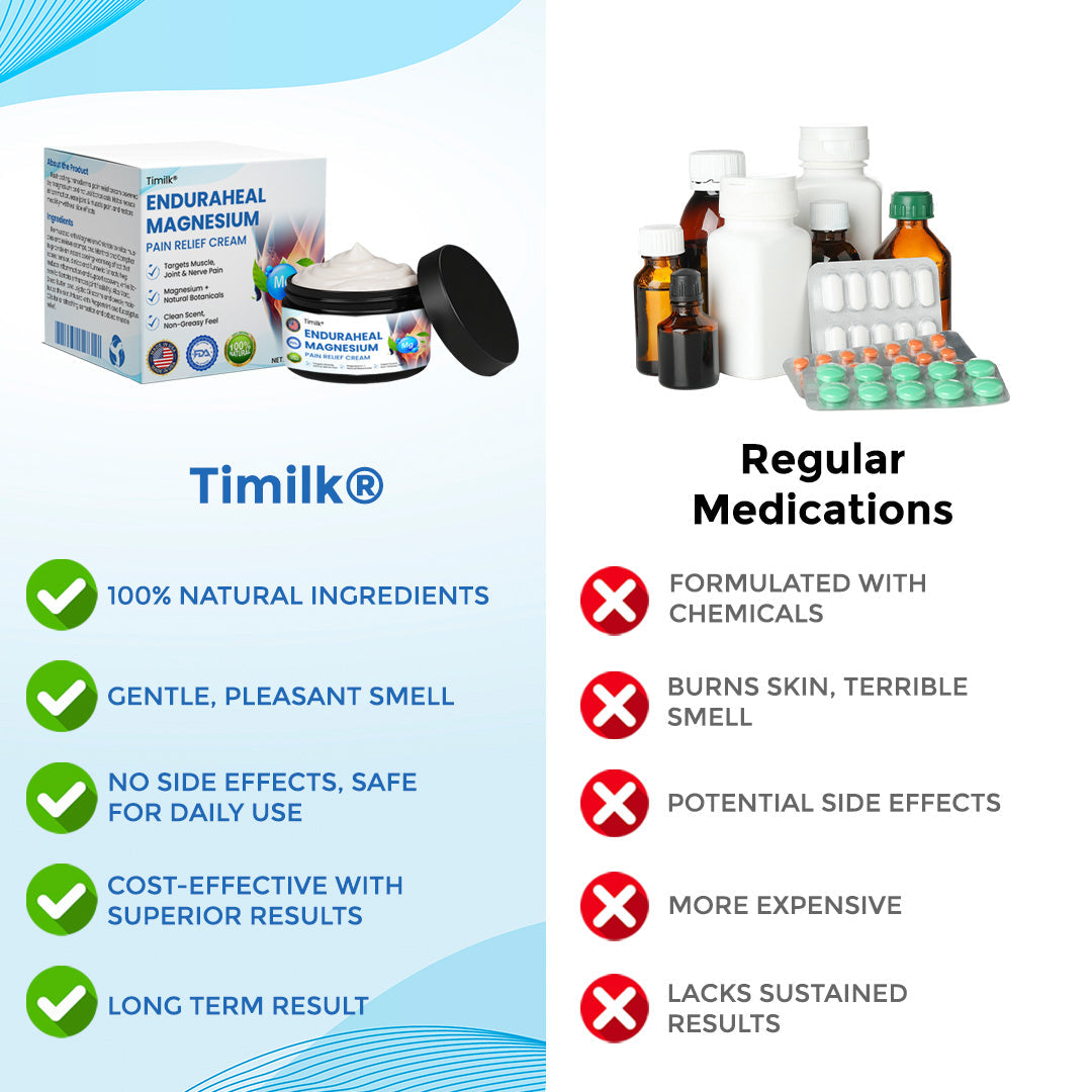 Timilk® EnduraHeal Magnesium Pain Relief Cream (Treats Arthritis, Neuropathy, Rheumatism, Sports Injuries & More)