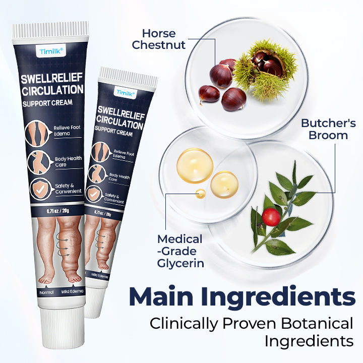 Timilk® SwellRelief Circulation Support Cream
