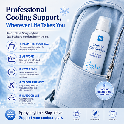 Ceoerty® CryoContour 4-in-1 Body Sculpting Mist