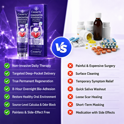 Ceoerty® Gingivitis Periodontal Treatment Toothpaste