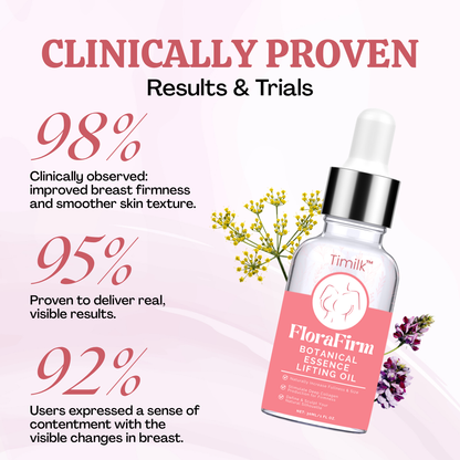 Timilk® FloraFirm Botanical Essence Lifting Oil