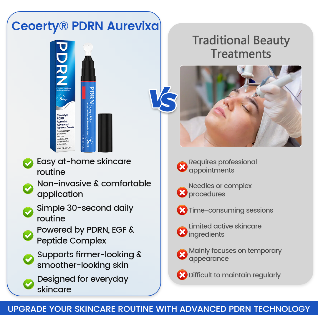 Ceoerty® PDRN Aurevixa Advanced Renewal Cream