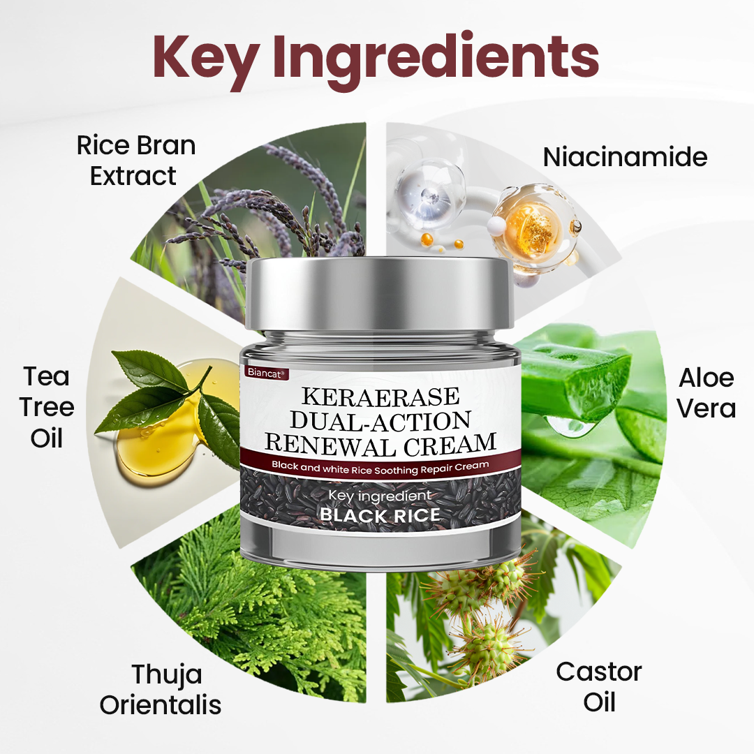 (New)Biancat® KeraErase Dual-Action Renewal Cream