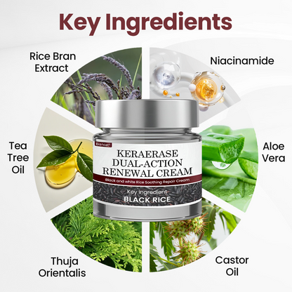 Biancat®KeraErase Dual-Action Renewal Cream (New Formula)
