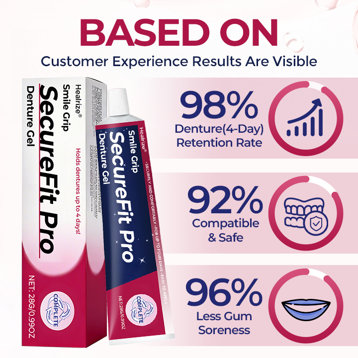 Healrize®SecureFit Pro Denture Gel