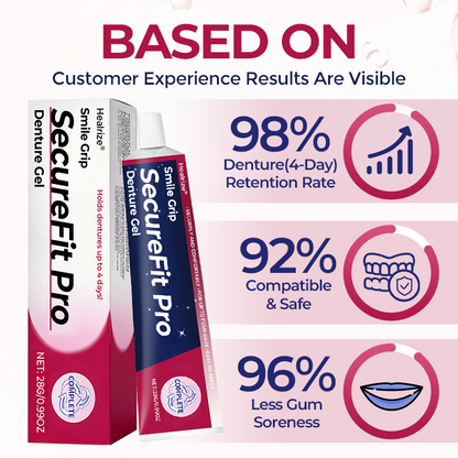Healrize®SecureFit Pro Denture Gel