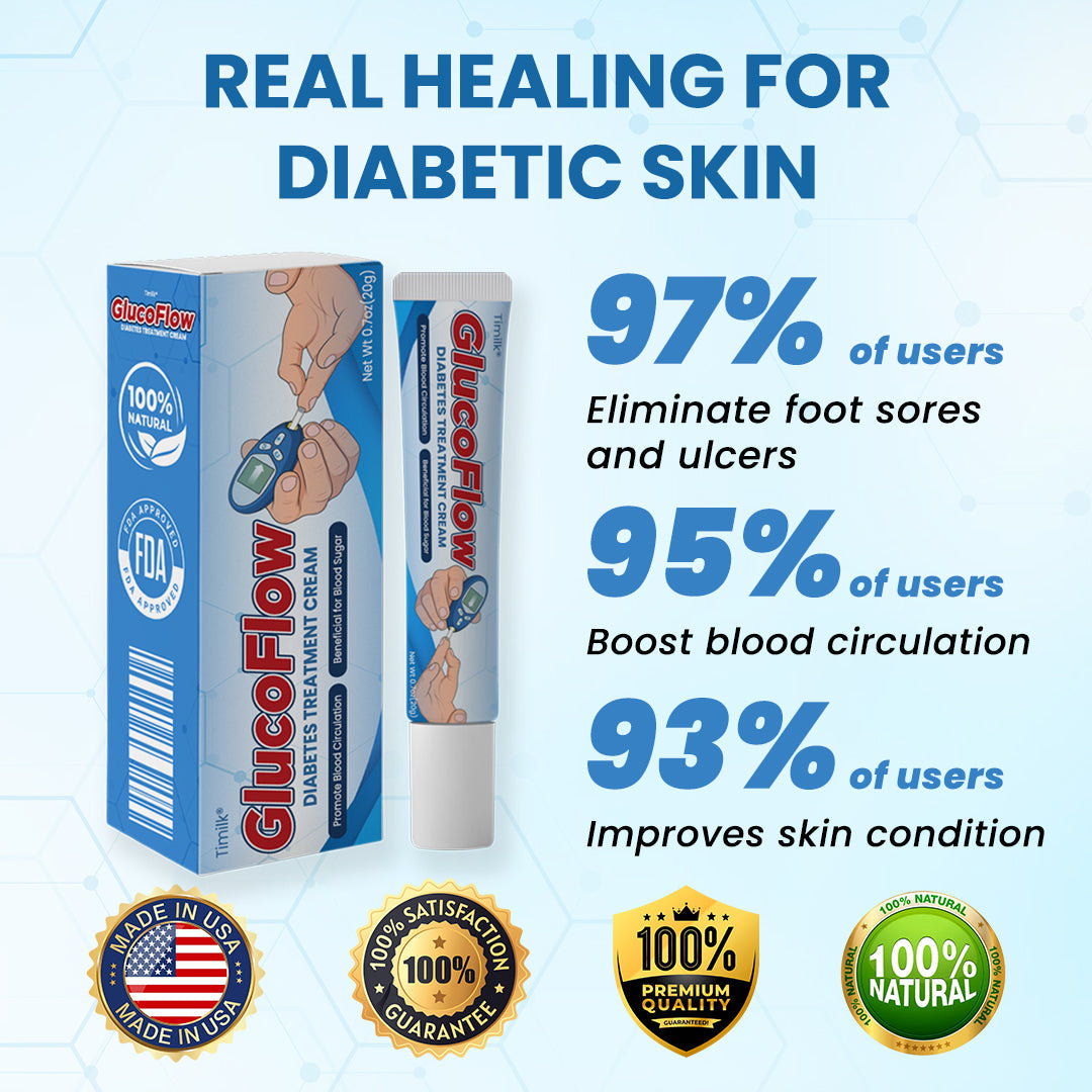 Timilk® GlucoFlow Diabetes Treatment Cream