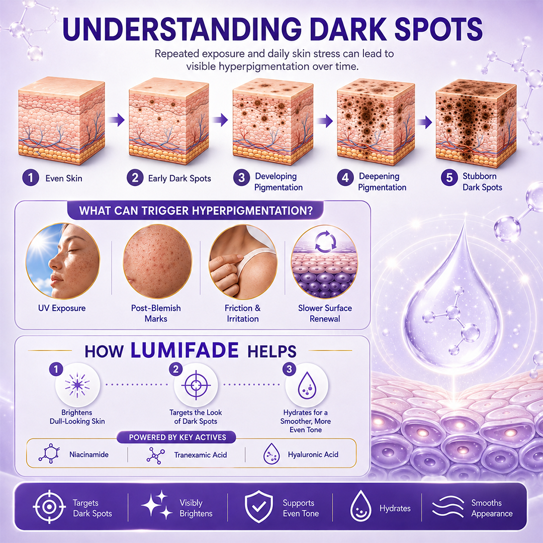 Ceoerty® LumiFade Advanced Dark Spot Serum