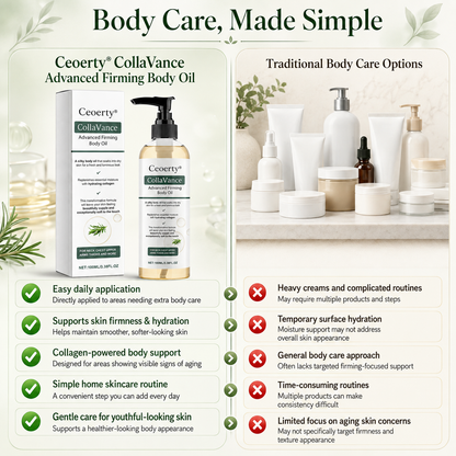 Ceoerty® CollaVance Advanced Firming Body Oil