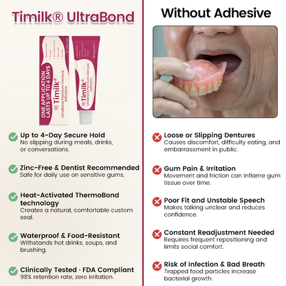 Timilk® UltraBond Premium Denture Adhesive (A)