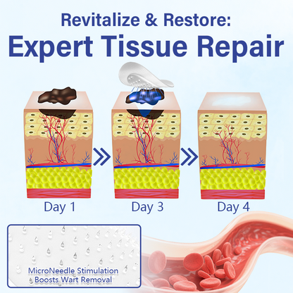 🔥Timilk® DermalRepair 2-in-1 Microneedle & Hydrocolloid Patch 💉| Raised Moles, Acne, Flat Warts & Skin Tags Remover | Improves Wrinkles, Scars & Blemishes | Invisible Pimple Patches for Face & Body💎
