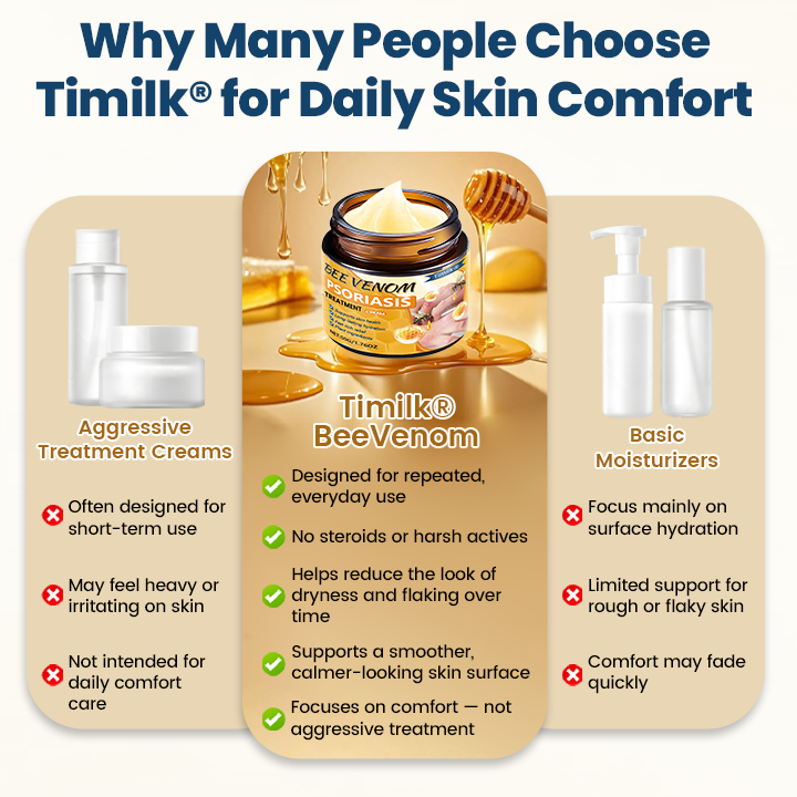 Timilk® BeeVenom Psoriasis Treatment Cream ( AU )