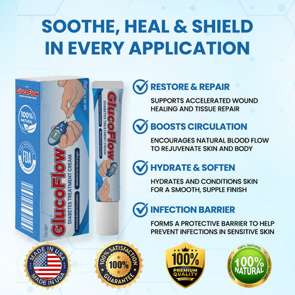 Timilk® GlucoFlow Diabetes Treatment Cream
