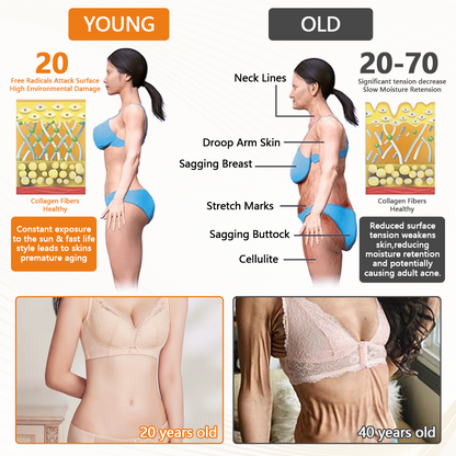 Ceoerty® BeeAura Advanced Firming Stick