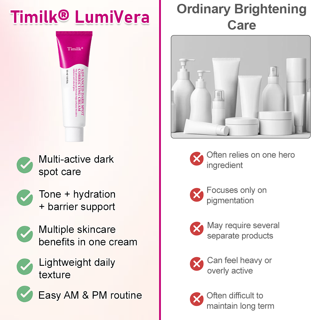 Timilk®LumiVera Advanced Dark Spot Correcting Cream