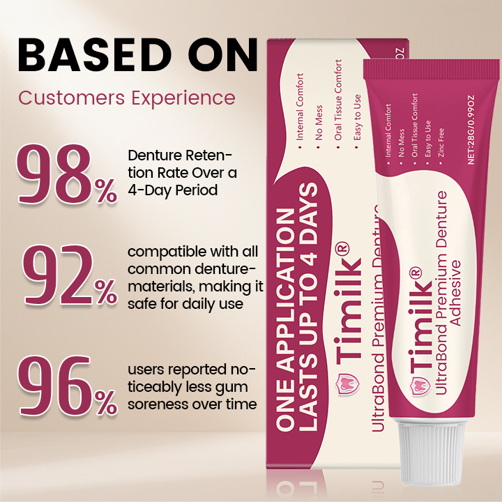 Timilk® UltraBond Premium Denture Adhesive (A)