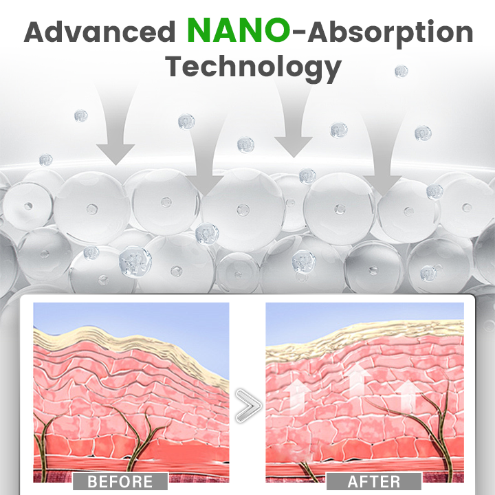 Timilk® PureRadiance Anti-Aging Cream