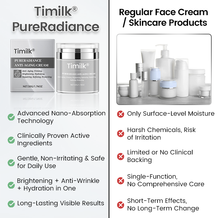 Timilk® PureRadiance Anti-Aging Cream
