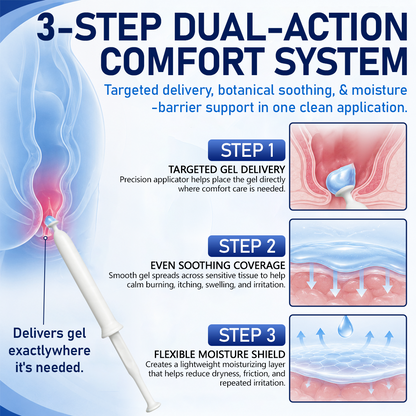 Timilk® Dual-Action Hemorrhoid Care Gel