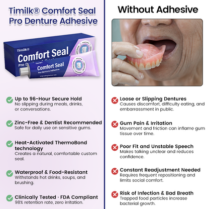 Timilk® Comfort Seal Pro Denture Adhesive🦷💜