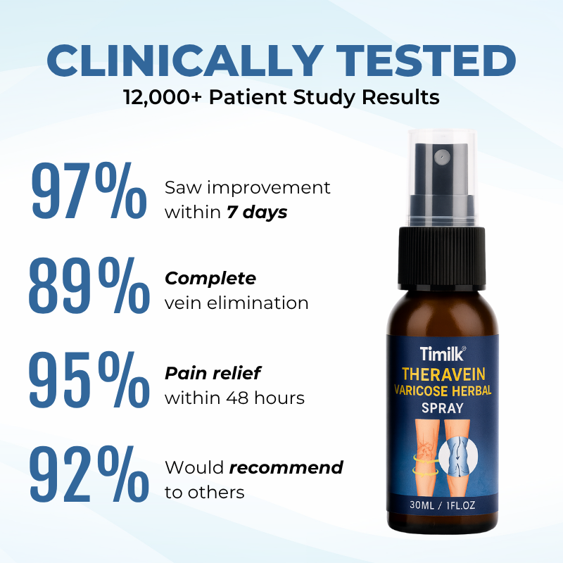 Timilk® TheraVein Varicose Herbal Spray