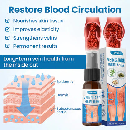 Timilk® VeinGuard Herbal Spray