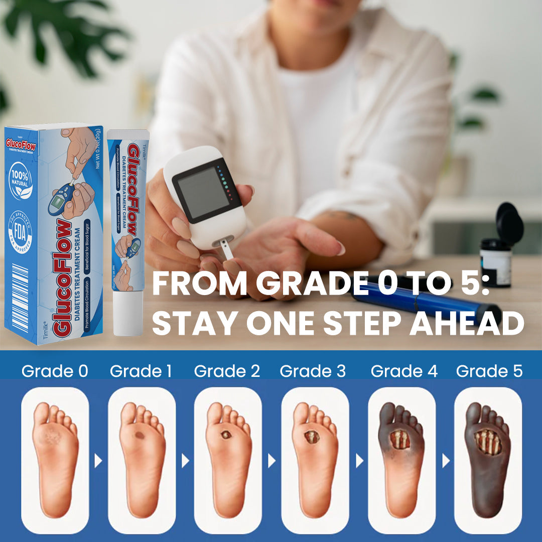 Timilk® GlucoFlow Diabetes Treatment Cream