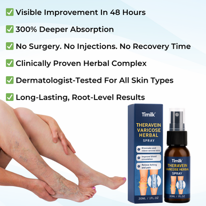 Timilk® TheraVein Varicose Herbal Spray