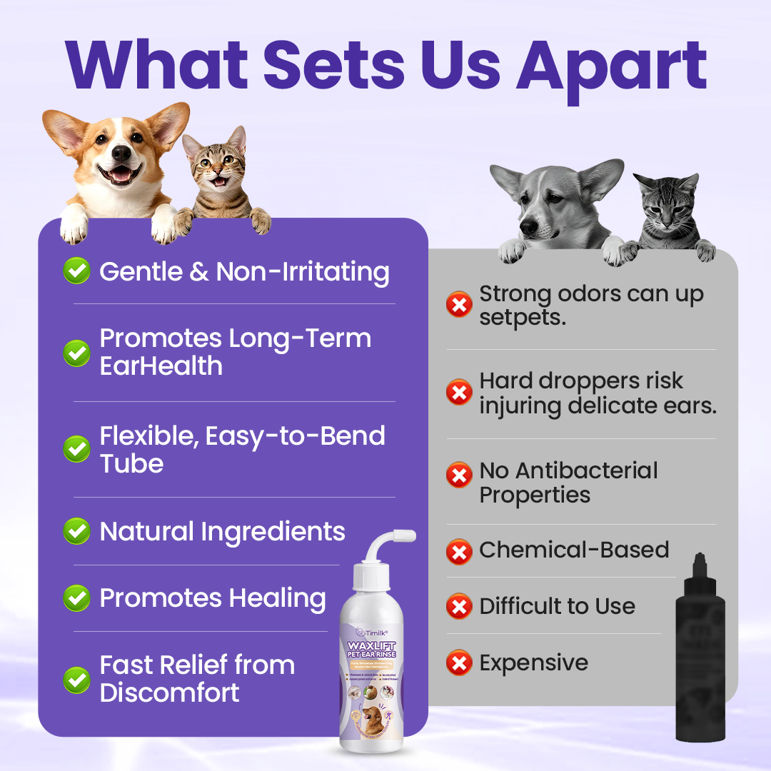Timilk® WaxLift Pet Ear Rinse 💝