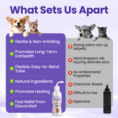Timilk® WaxLift Pet Ear Rinse 💝