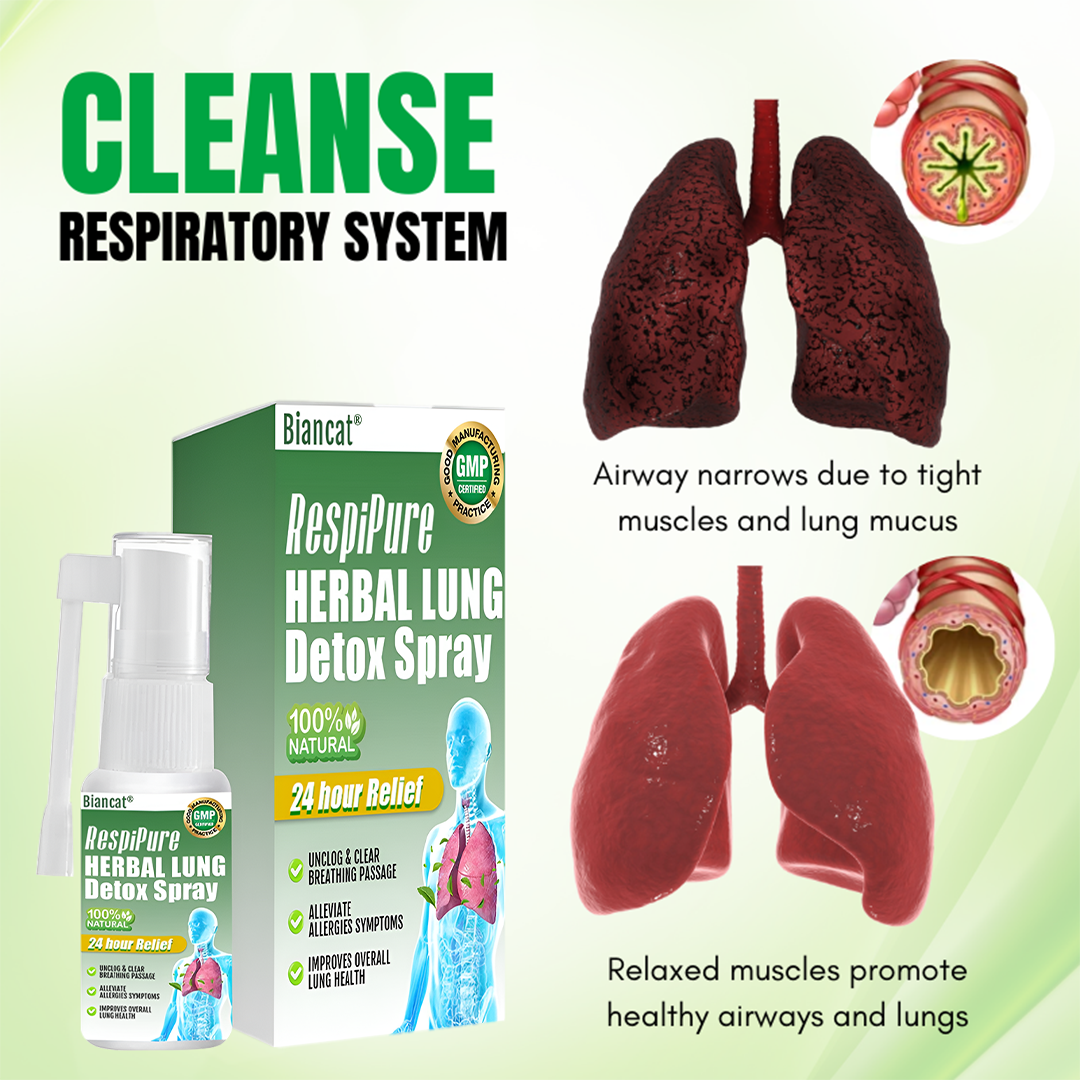Biancat® RespiPure Herbal Lung Detox Spray