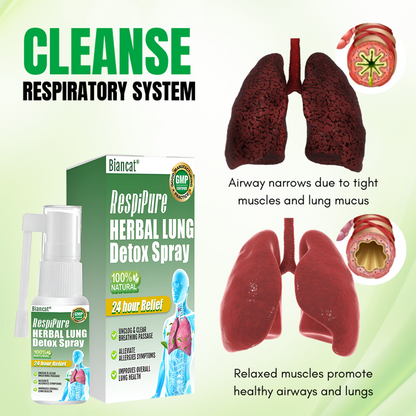Biancat® RespiPure Herbal Lung Detox Spray
