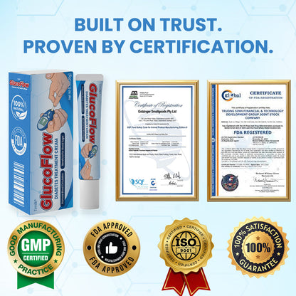Timilk® GlucoFlow Diabetes Treatment Cream