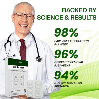 Timilk® ClinixClear Wart Remover Patch