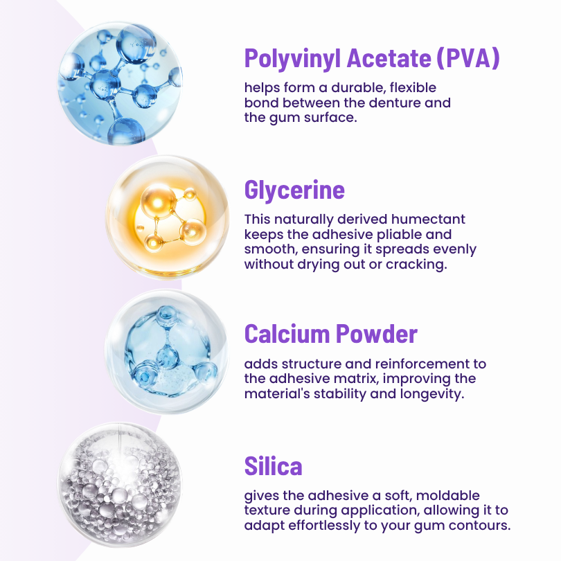 Timilk® SmileSecure Thermoplastic Denture Adhesive