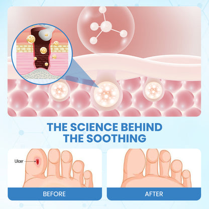 Timilk® GlucoFlow Diabetes Treatment Cream