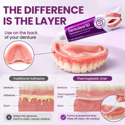 Timilk® DentuSeal 5D Advanced Denture Cushion Adhesive