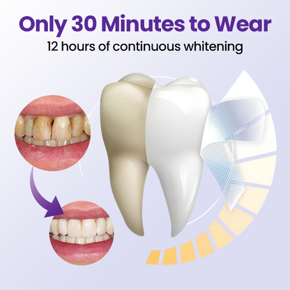 Biancat® 5D Teeth Whitening Strips