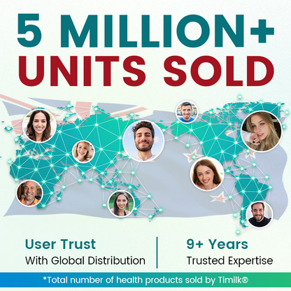 Timilk® GlosShield Tongue Repair Spray